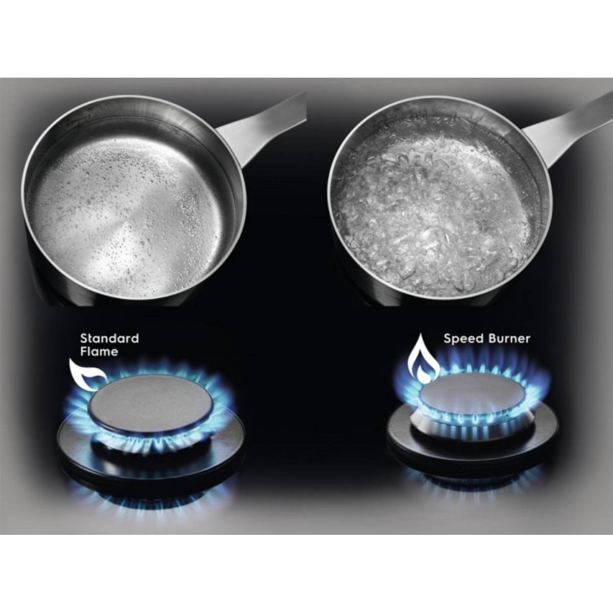 Варочная поверхность газовая ELECTROLUX GME363LW