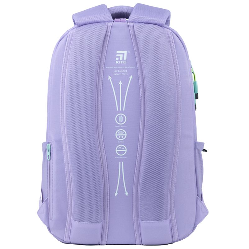 Рюкзак Kite Education teens 2587M-2