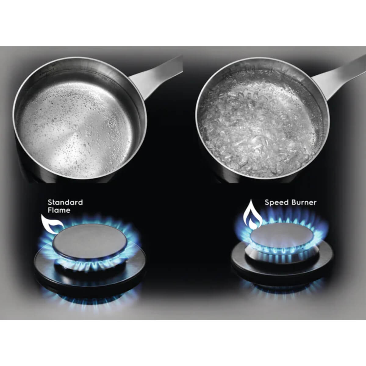 Варочная поверхность газовая ELECTROLUX GEE263MX