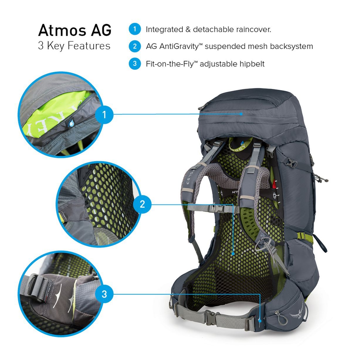 Рюкзак Osprey Atmos AG 50 (2021) Unity Blue синій