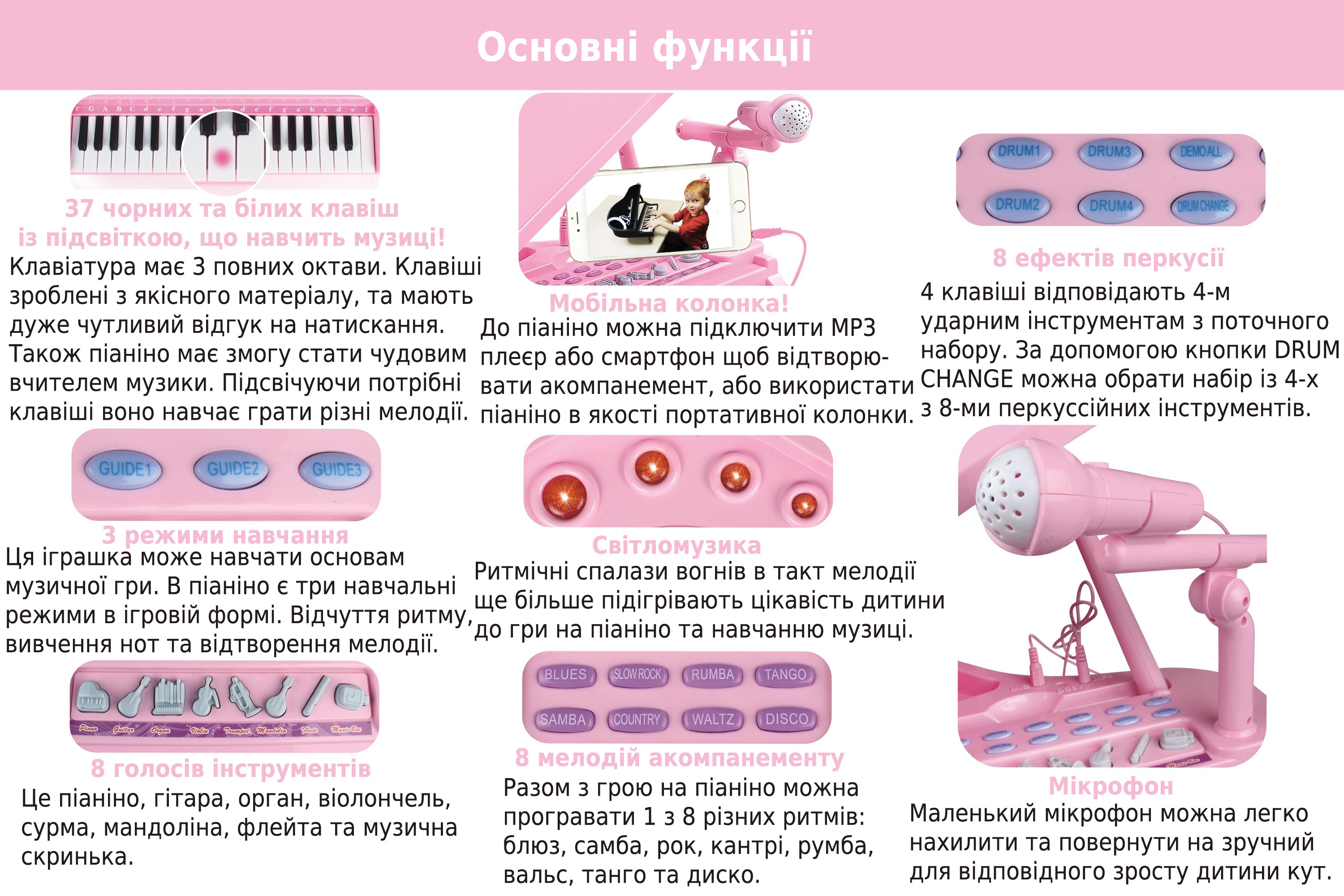 Детское пианино синтезатор Baoli 