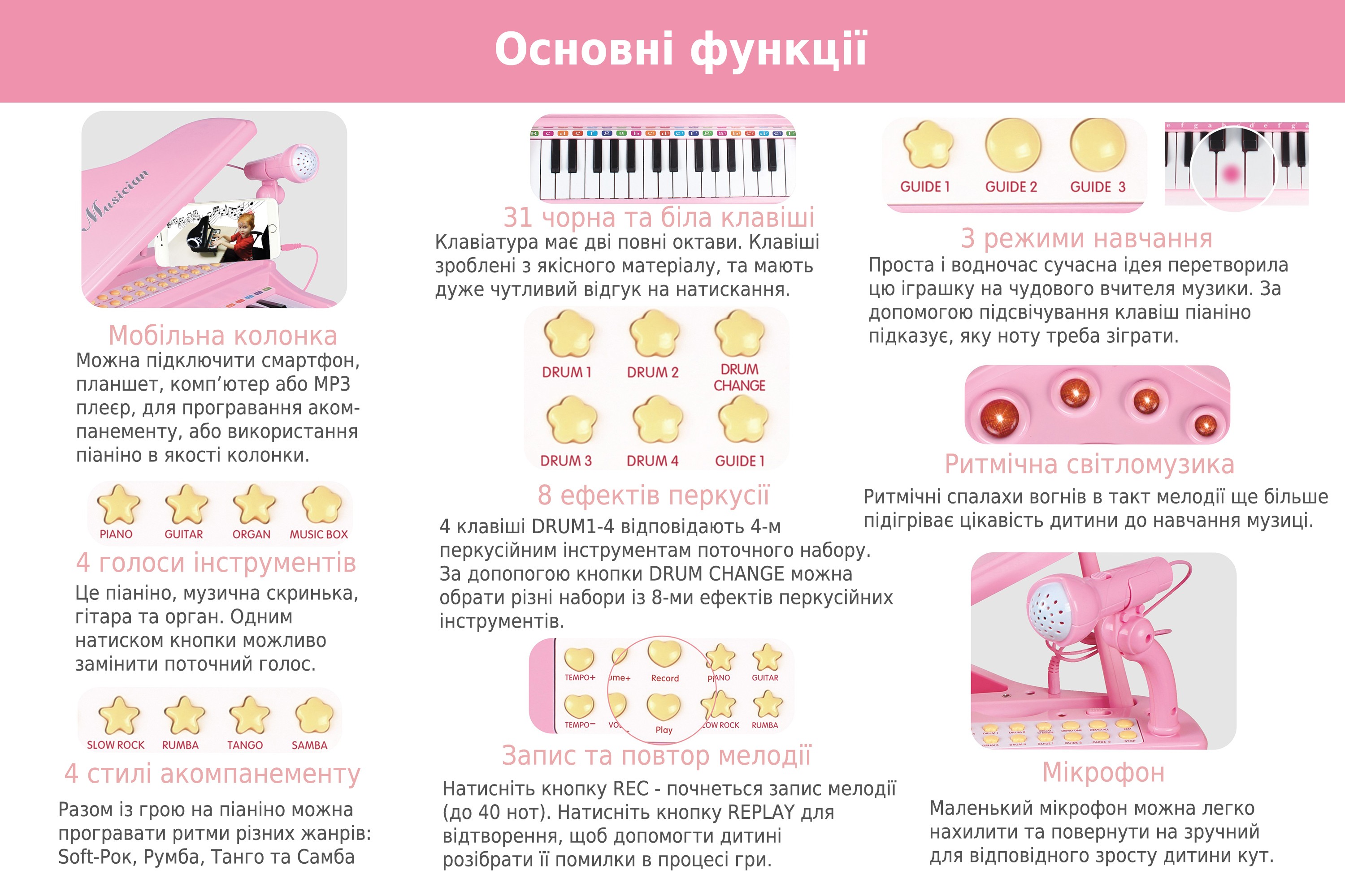 Детское пианино синтезатор Baoli 