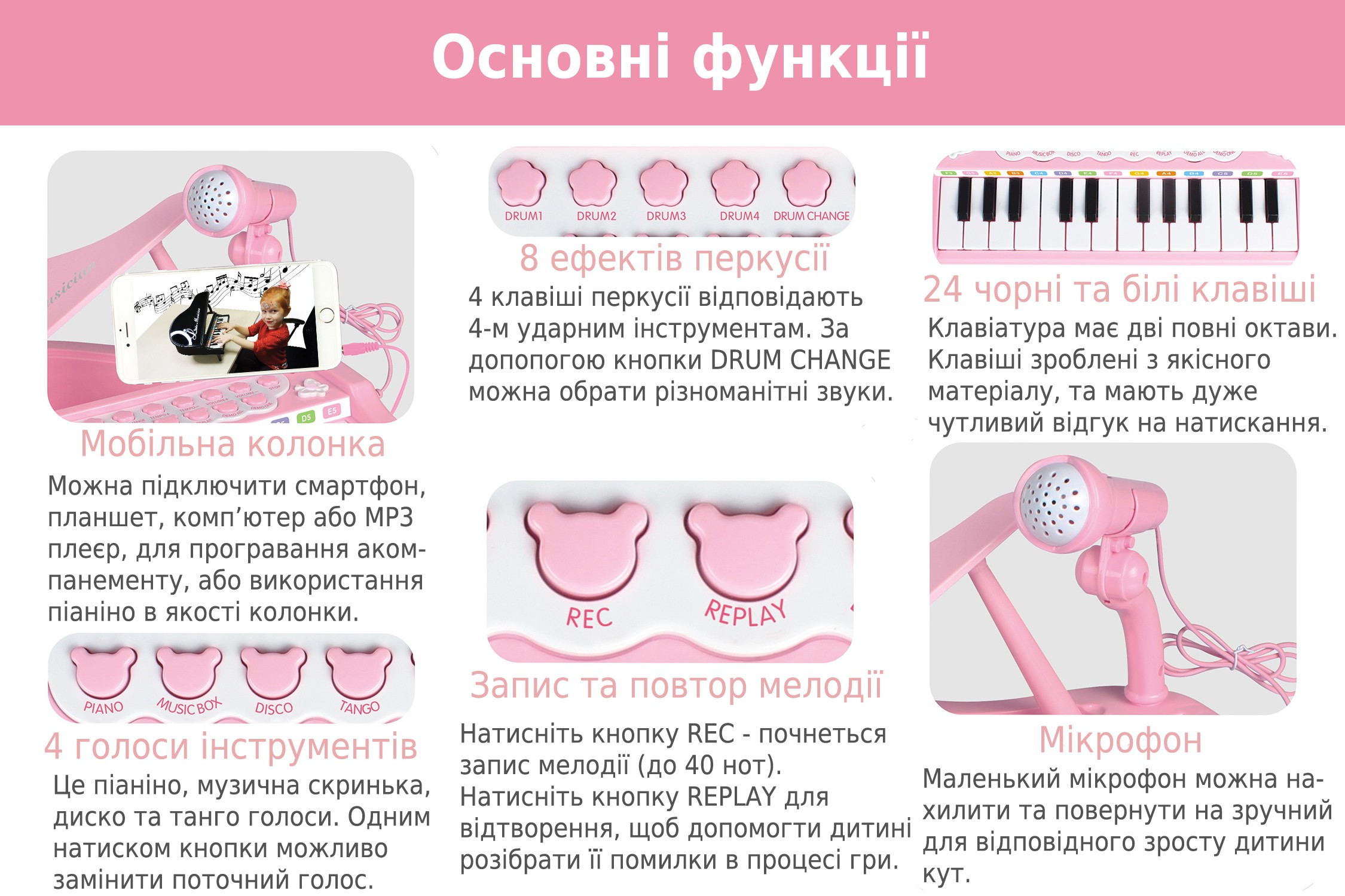 Детское пианино синтезатор Baoli 