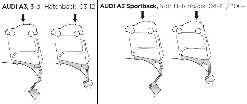 Монтажный комплект Thule 1417 для Audi A3/S3/RS3 (mkII)(хетчбэк) 2004-2012 (TH 141417)