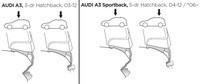 Монтажный комплект Thule 1417 для Audi A3/S3/RS3 (mkII)(хетчбэк) 2004-2012 (TH 141417)