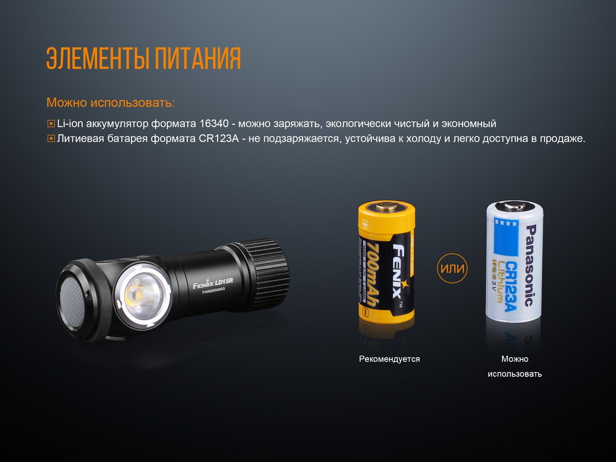 Фонарь ручной Fenix LD15R Cree XP-G3