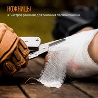 Ножовые ножницы Roxon KS S501
