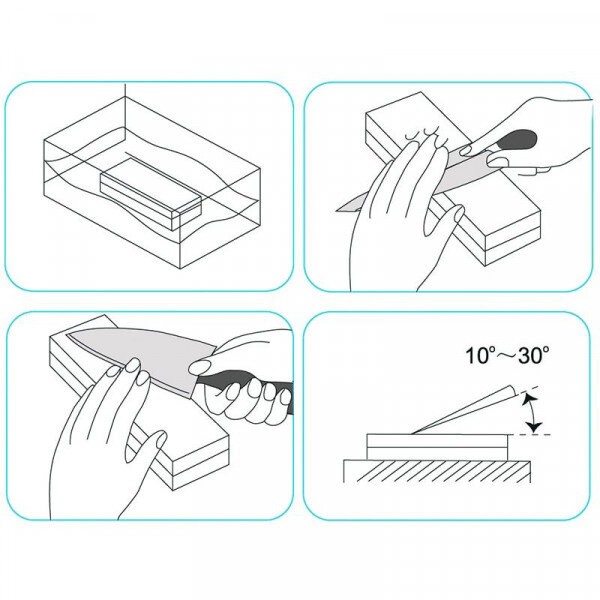 Точильный камень Risam RW252 зернистость 2000, 5000 водный