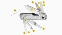 Мультиинструмент Leatherman Free T4 Arctic