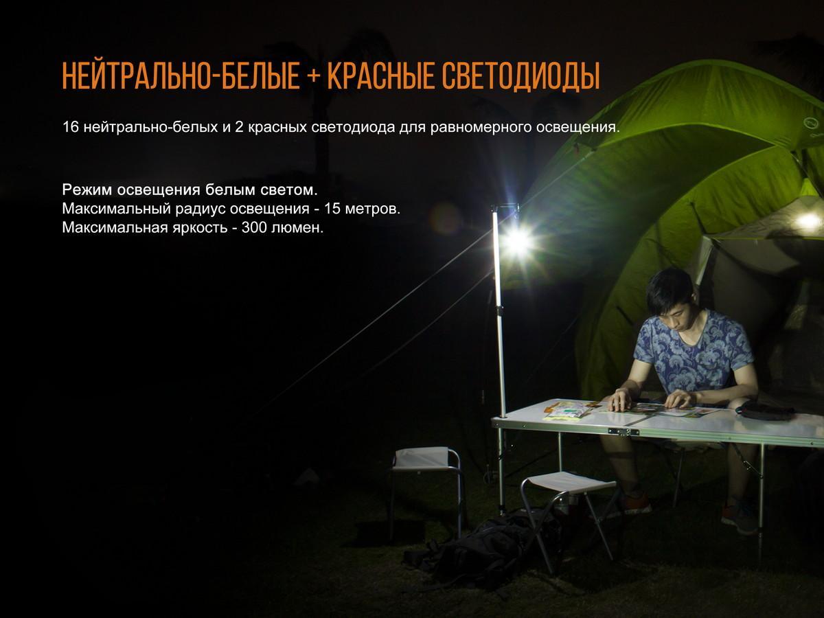 Фонарь кемпинговый Fenix CL20Rbl голубой