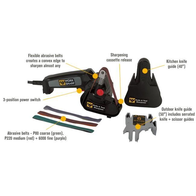 Work Sharp Направляющая для ножей 40 °