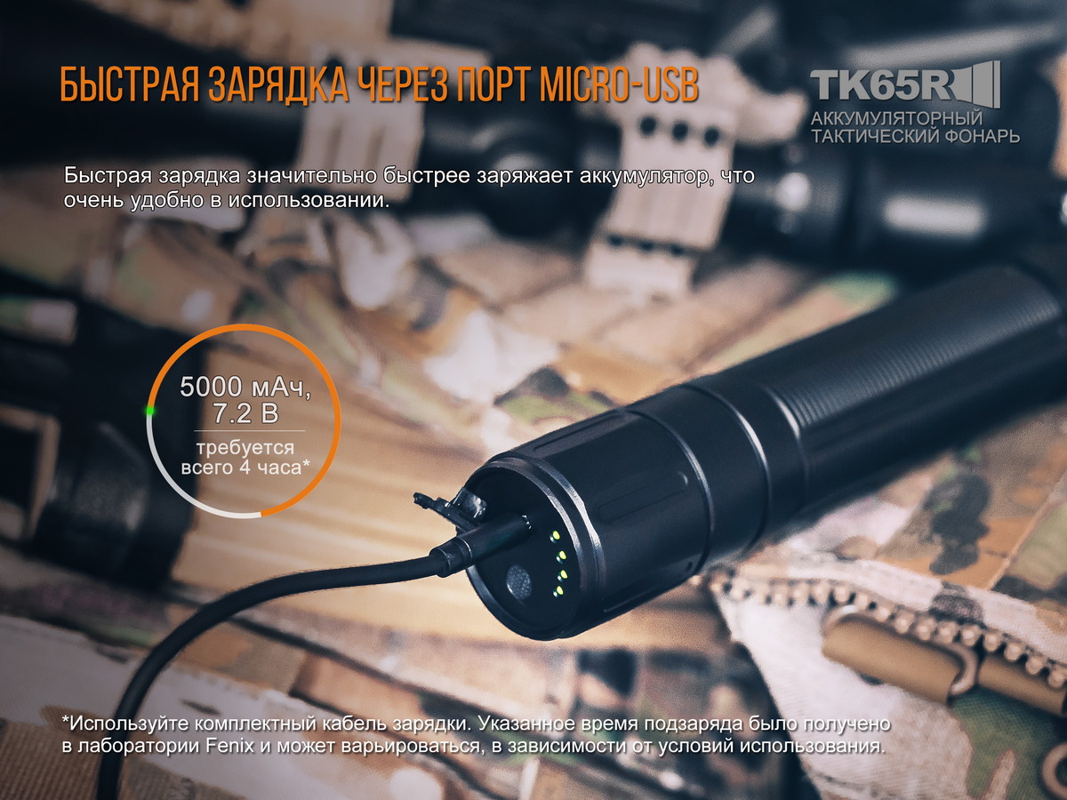 Фонарь ручной Fenix TK65R