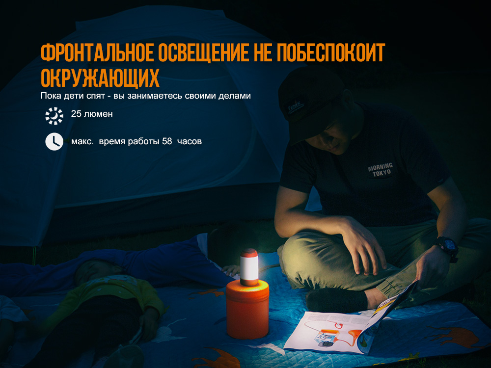 Фонарь кемпинговый Fenix CL26R красный