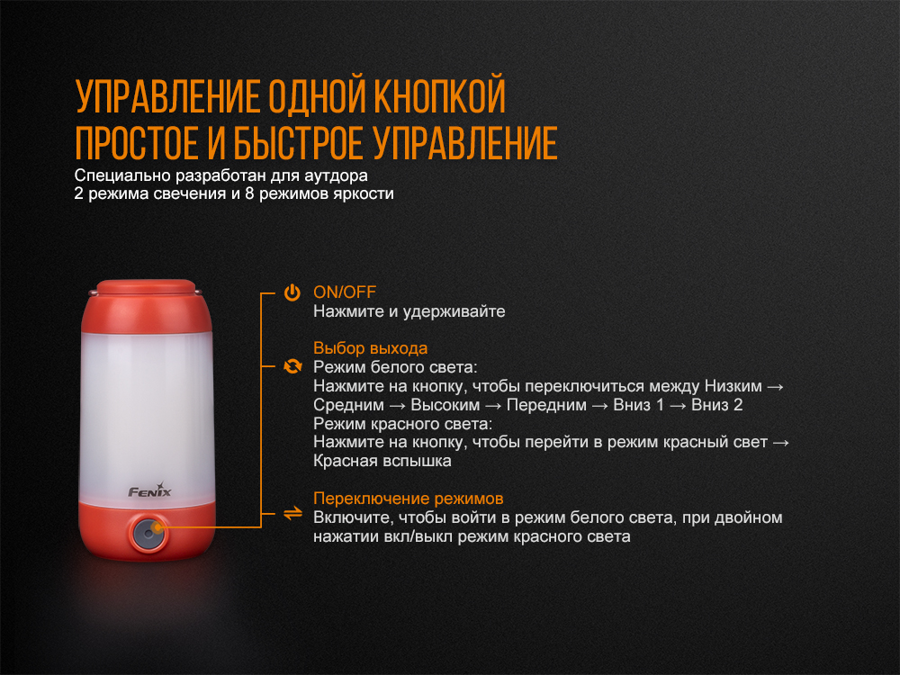 Фонарь кемпинговый Fenix CL26R красный