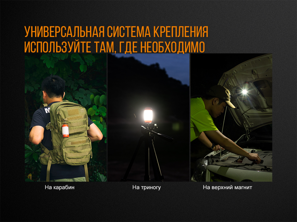 Фонарь кемпинговый Fenix CL26R красный