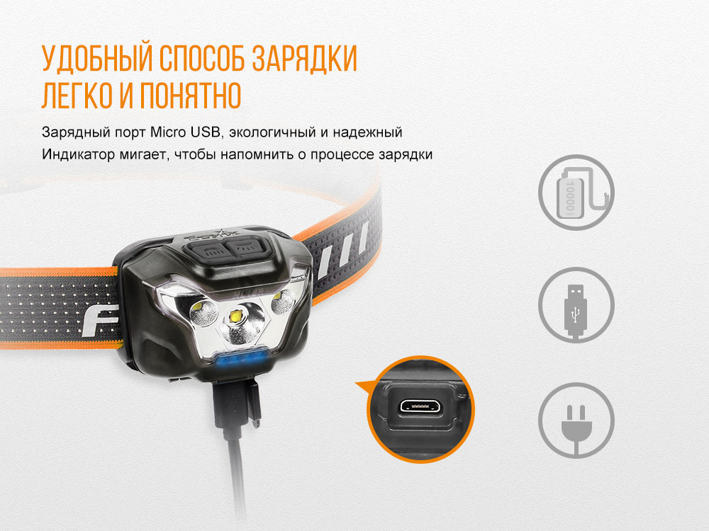 Фонарь налобный Fenix HL18R черный