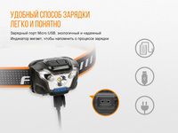 Фонарь налобный Fenix HL18R черный