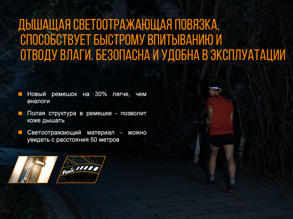 Фонарь налобный Fenix HL18R черный