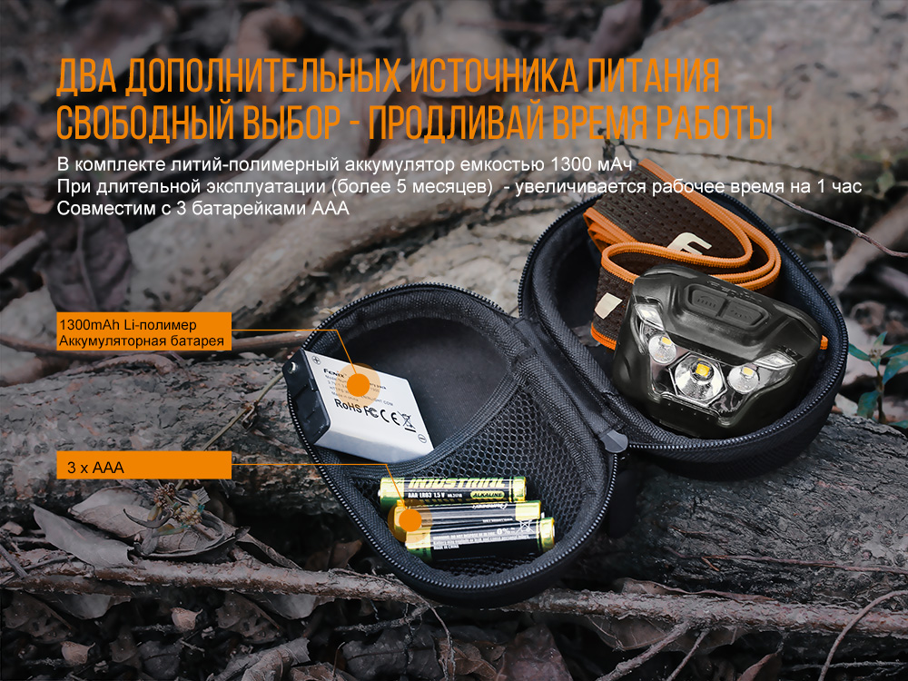 Фонарь налобный Fenix HL18R черный
