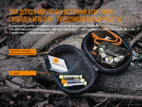 Фонарь налобный Fenix HL18R черный