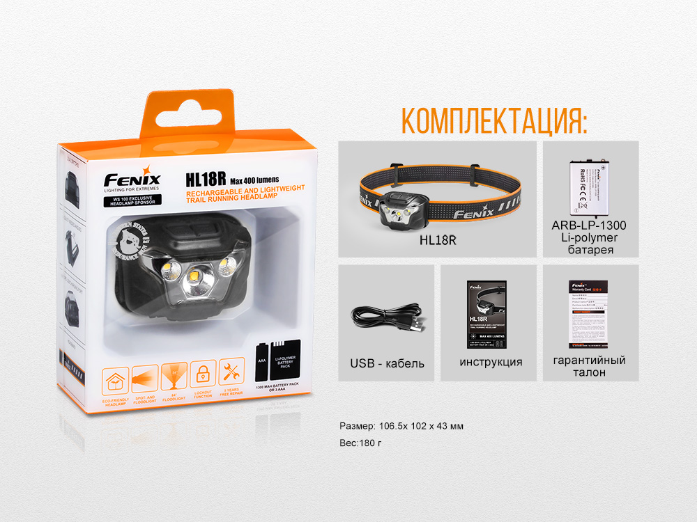 Фонарь налобный Fenix HL18R черный