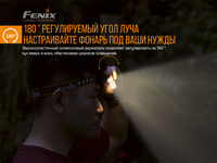 Фонарь налобный Fenix HM23