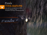 Фонарь налобный Fenix HM23