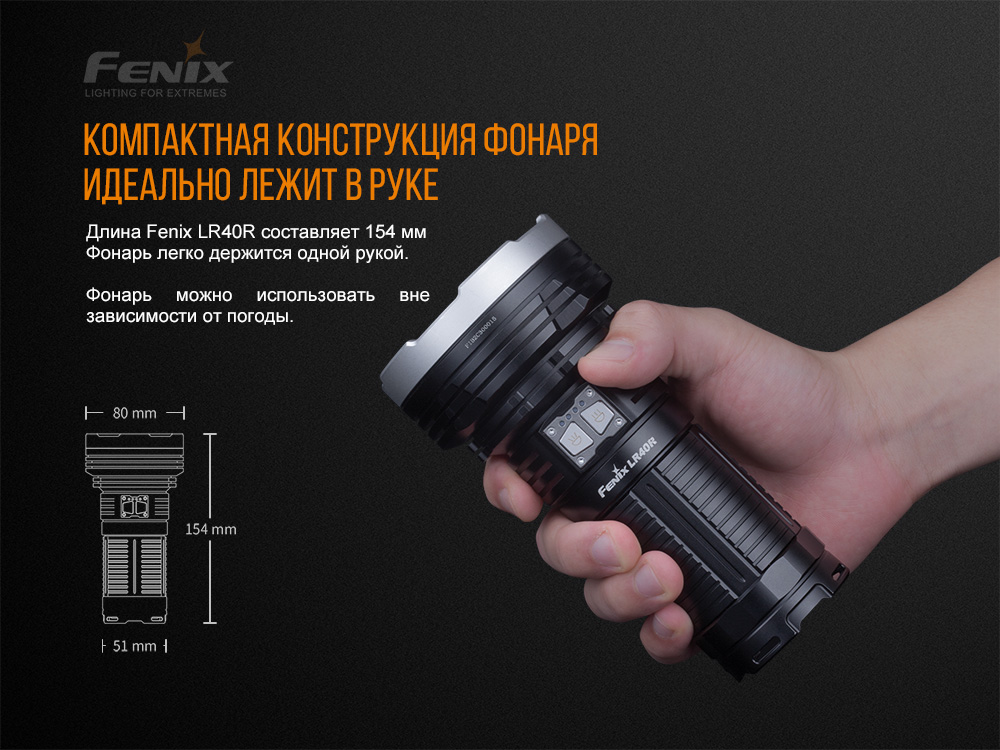 Фонарь ручной Fenix LR40R