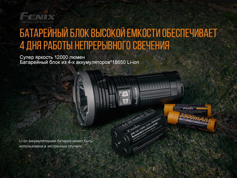 Фонарь ручной Fenix LR40R