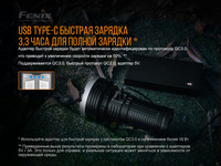 Фонарь ручной Fenix LR40R