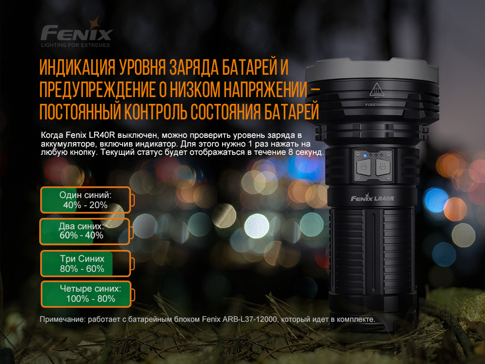 Фонарь ручной Fenix LR40R