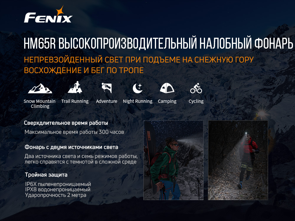 Фонарь налобный Fenix HM65R