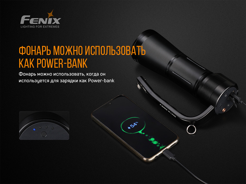 Фонарь ручной Fenix WT50R