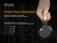 Фонарь ручной Fenix WT50R