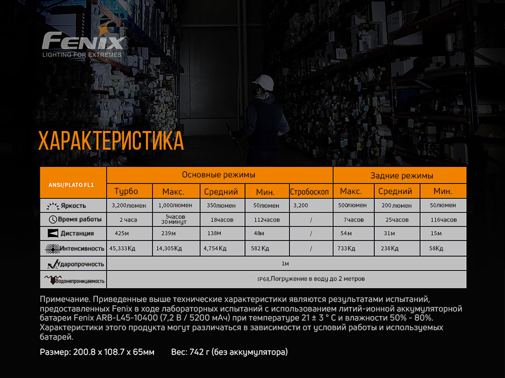 Фонарь ручной Fenix WT50R