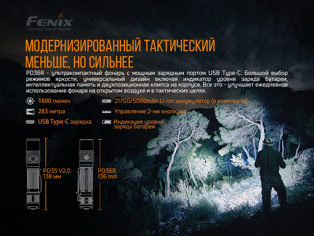 Фонарь ручной Fenix PD36R