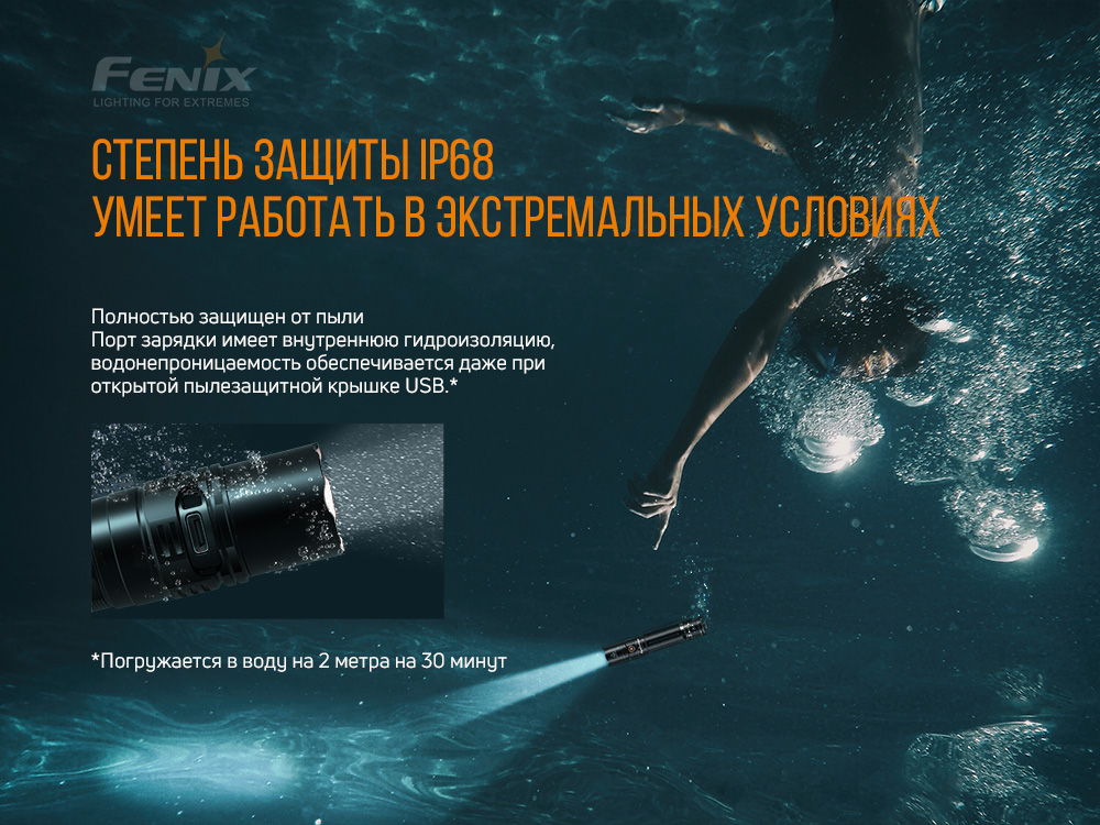 Фонарь ручной Fenix PD36R