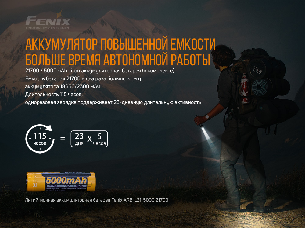 Фонарь ручной Fenix PD36R