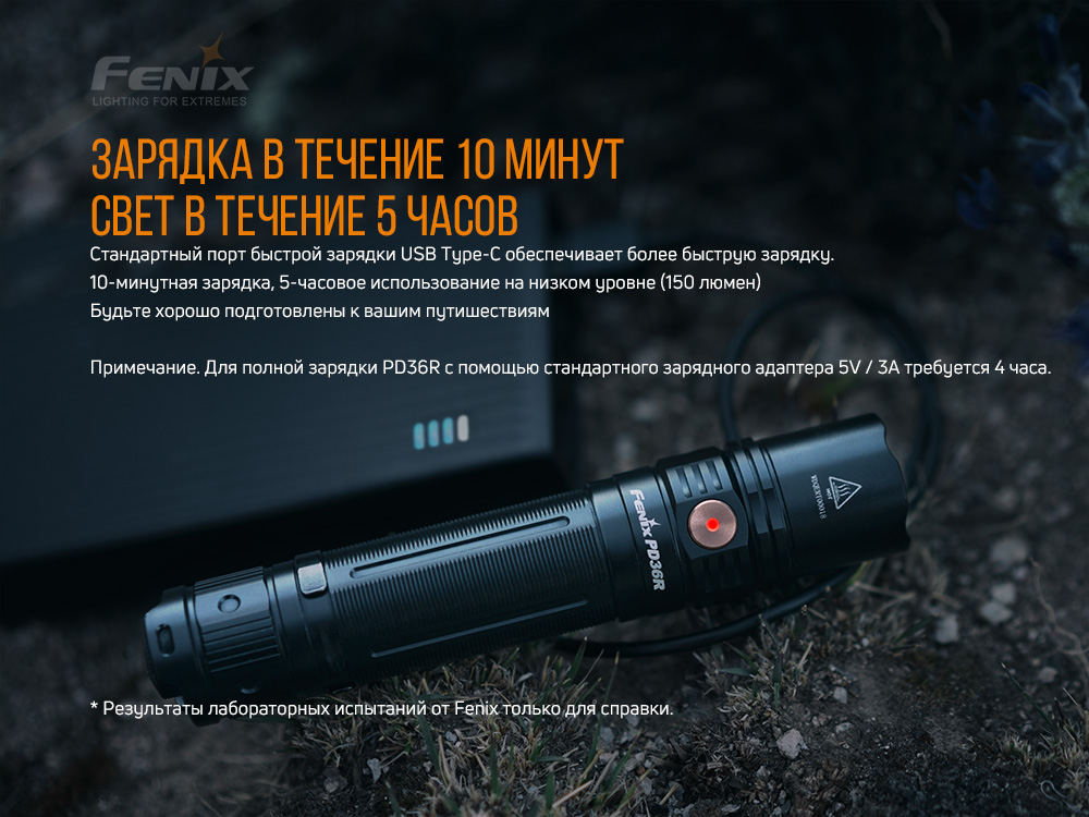 Фонарь ручной Fenix PD36R