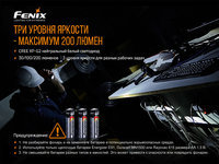 Фонарь ручной Fenix WF11E