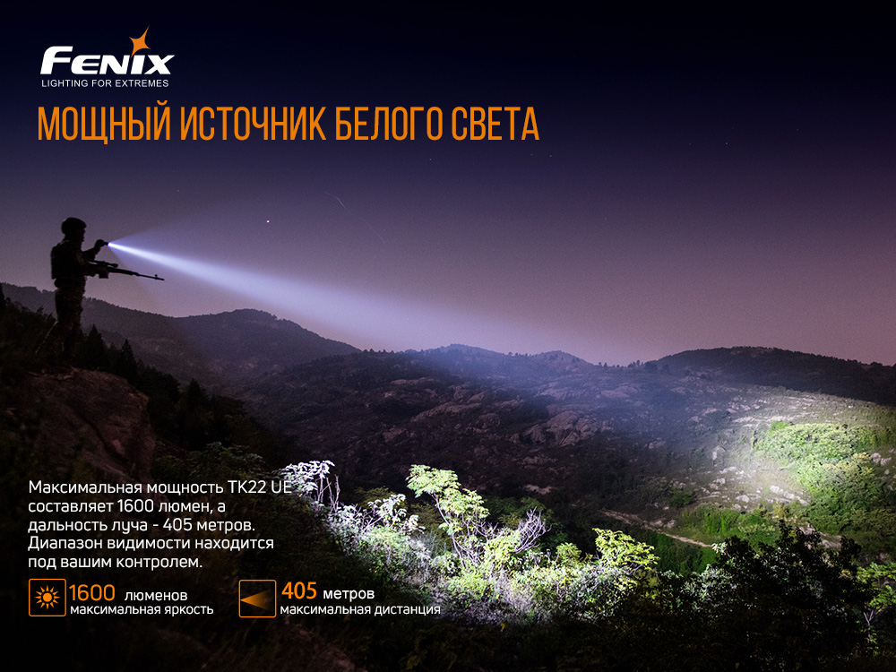 Фонарь ручной Fenix TK22UE