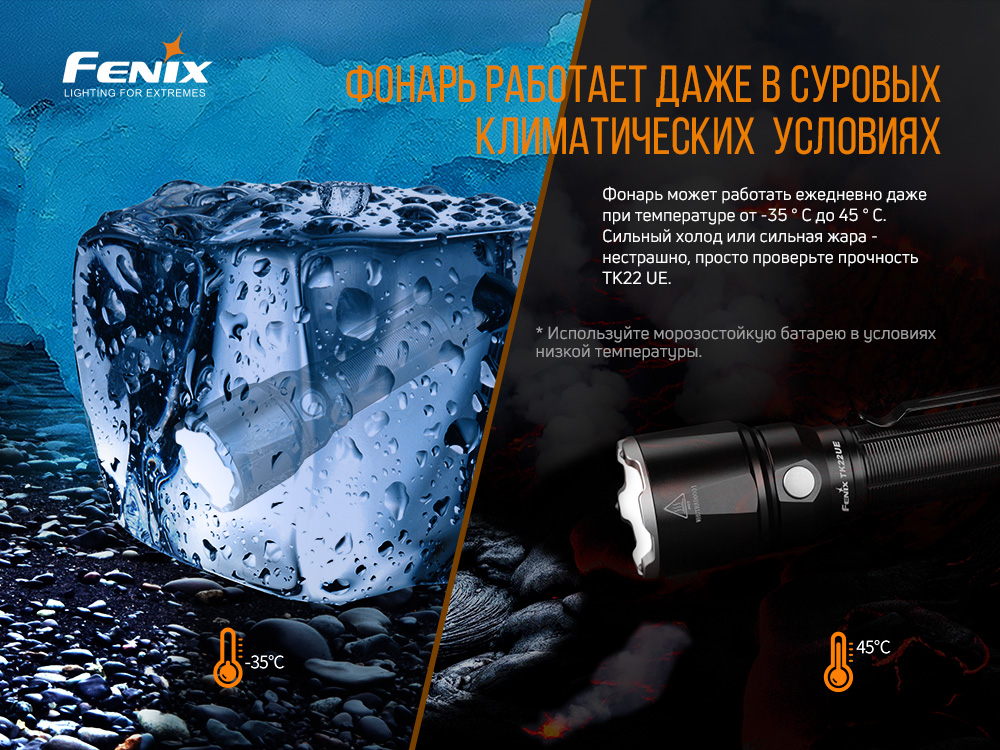 Фонарь ручной Fenix TK22UE