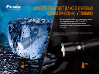 Фонарь ручной Fenix TK22UE