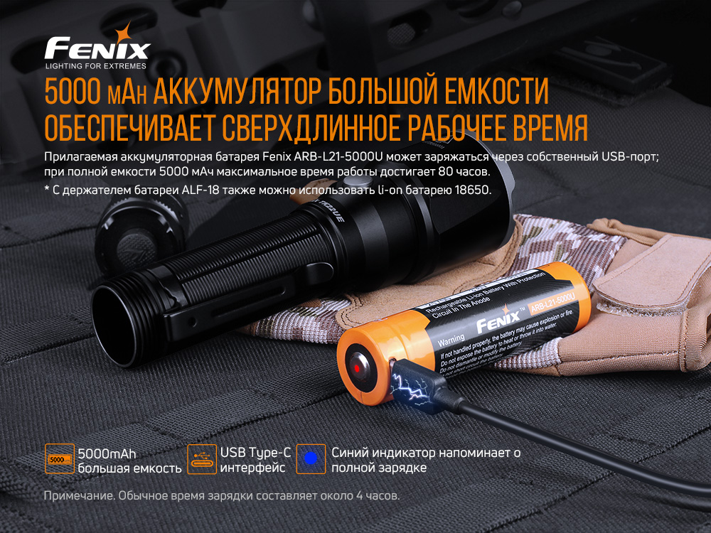 Фонарь ручной Fenix TK22UE