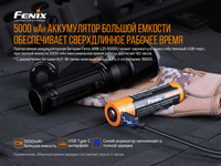 Фонарь ручной Fenix TK22UE