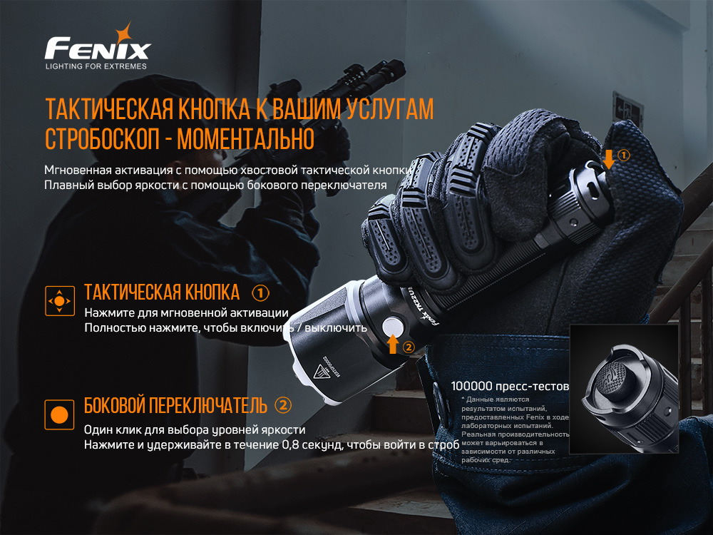 Фонарь ручной Fenix TK22UE