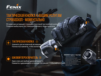 Фонарь ручной Fenix TK22UE