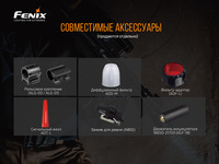 Фонарь ручной Fenix TK22UE