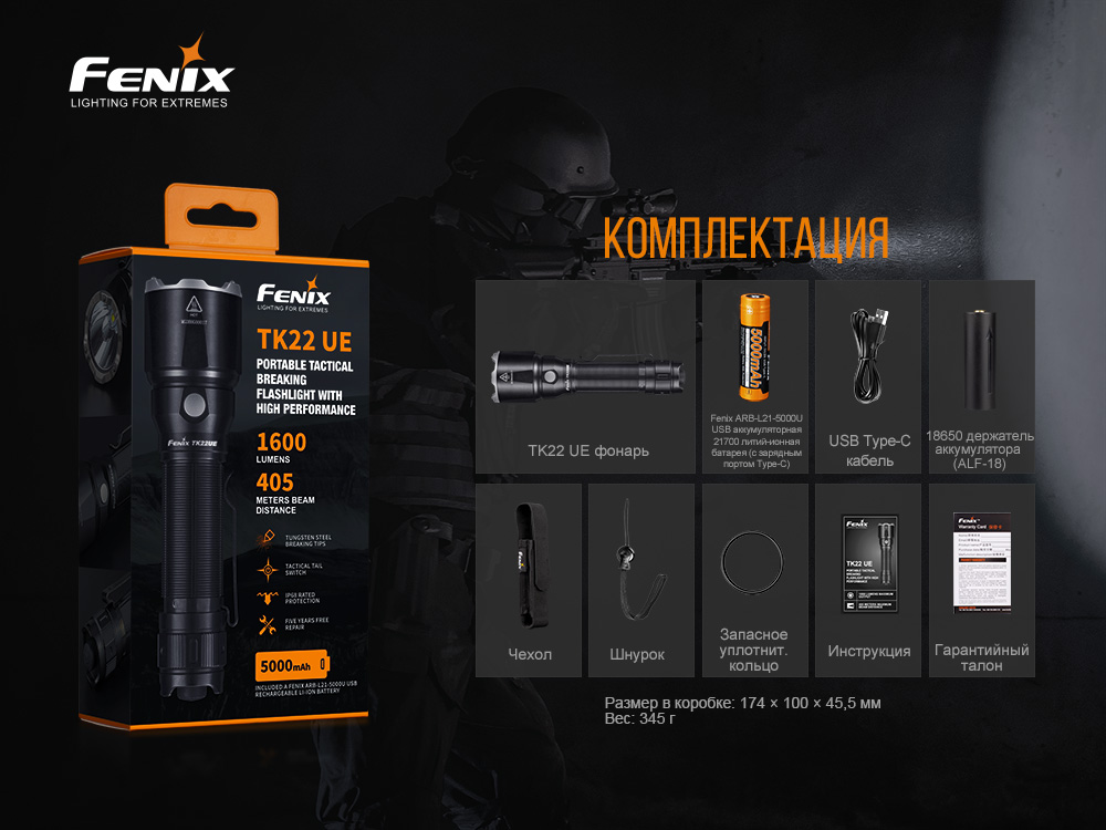 Фонарь ручной Fenix TK22UE