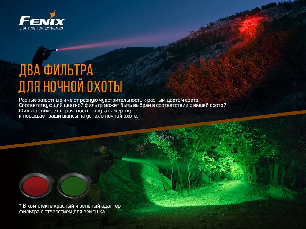 Фонарь ручной Fenix HT18